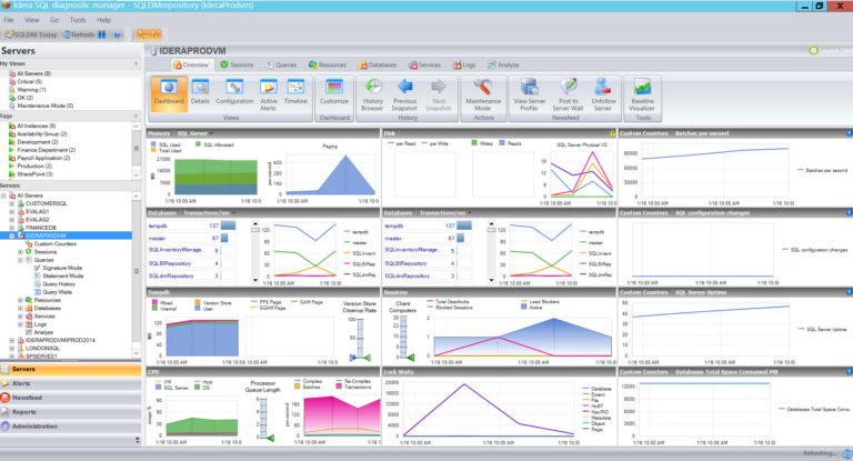 Ultimate Guide To Oracle Performance Tuning DNSstuff