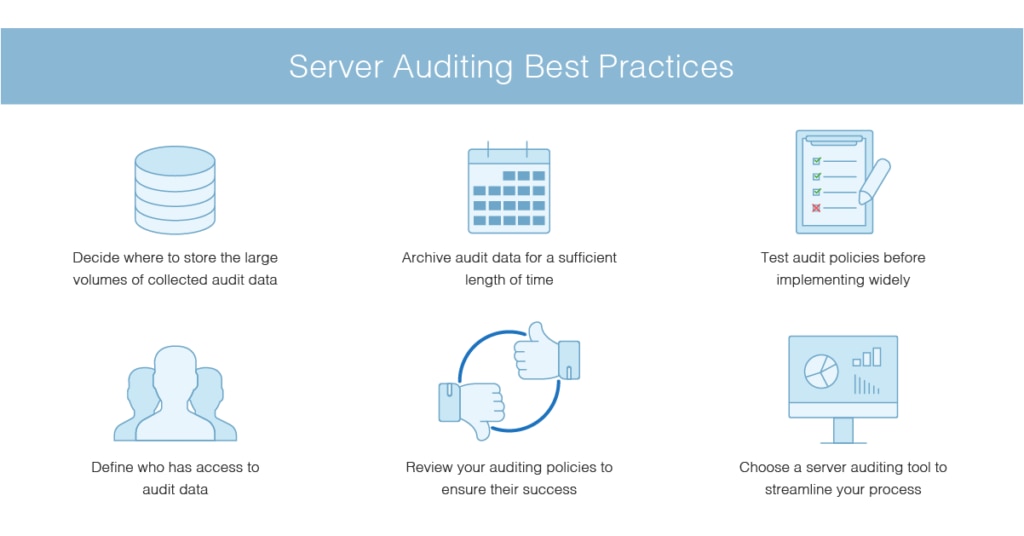 Server Auditing Best Practices Windows SQL And File Server Auditing