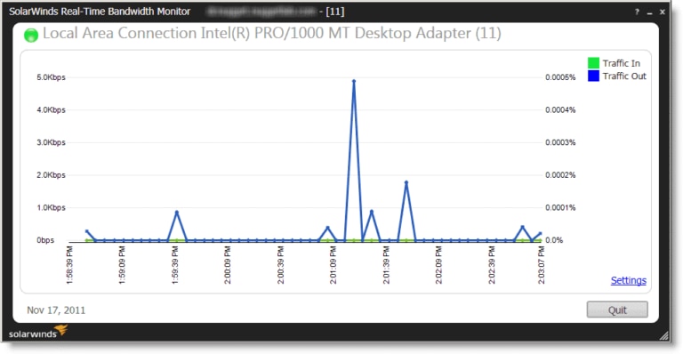 Top FREE Network Monitoring Tools - Software Reviews, Opinions, And ...