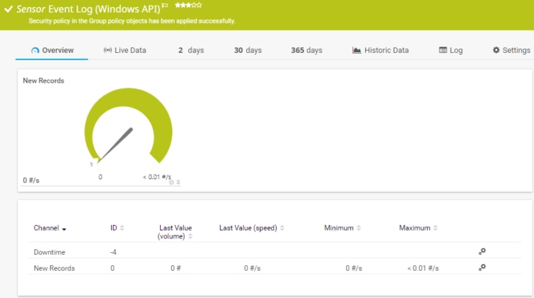 TOP 7 Best FREE Log Management Tools - Software Reviews, Opinions, and