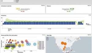 tripwire splunk