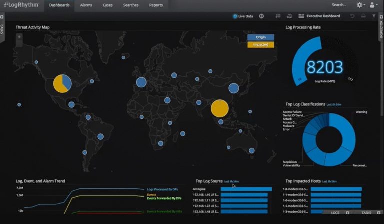 9 Best SIEM Tools, Products, & Providers List in 2023 - DNSstuff