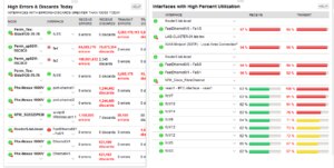 Ultimate Guide to Network Monitoring