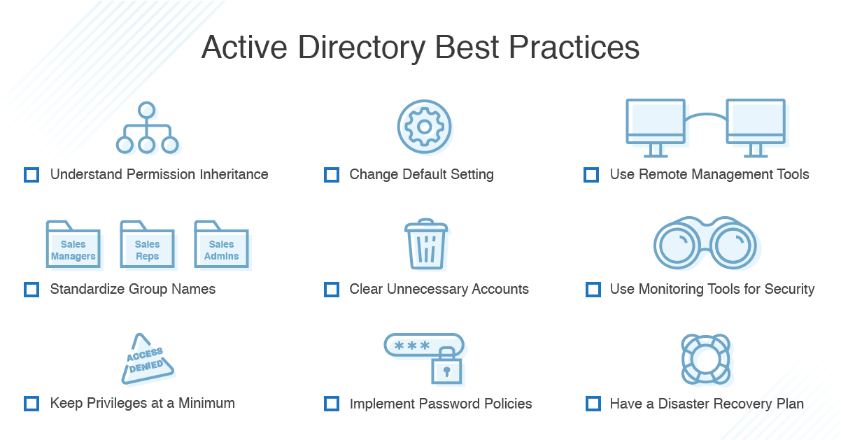 veeam backup active directory best practices