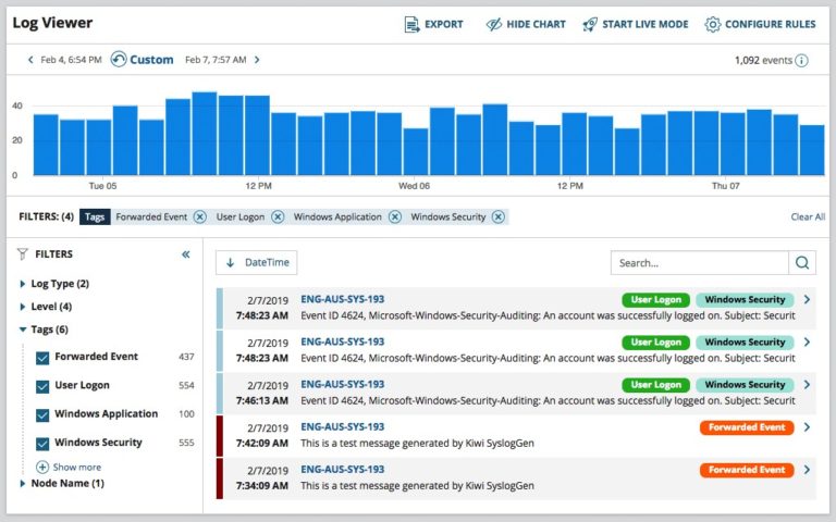 solarwinds network performance monitor best practices