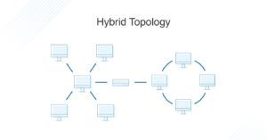 What is Network Topology? Best Guide to Types & Diagrams - DNSstuff