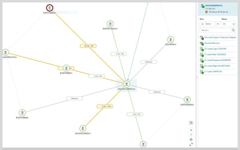 7 Best Network Mapping Software [Updated For 2022] - DNSstuff