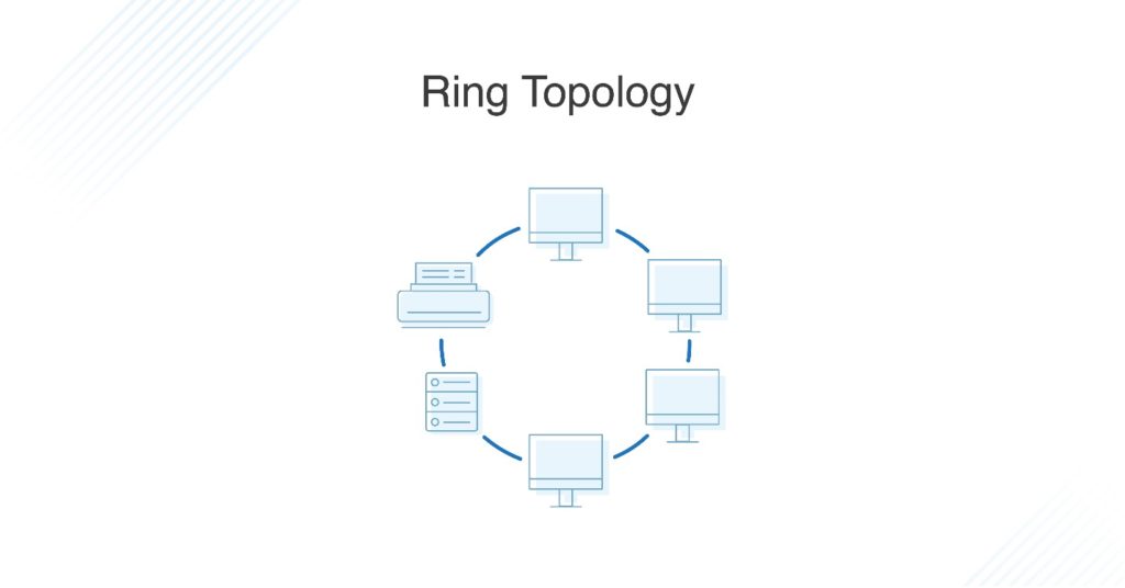 Network Topology 1 | PDF | Network Topology | Computer Network