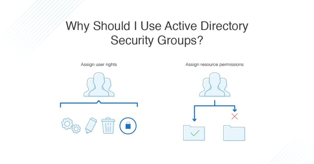 why should I use active directory security groups