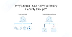 Top 6 Active Directory Security Groups Best Practices - DNSstuff