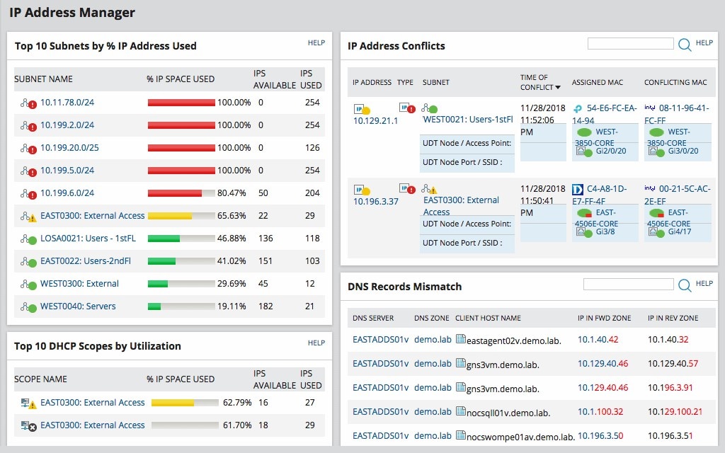 IP Address Manager