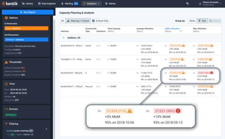 netflow monitor