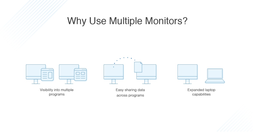 why use multiple monitors
