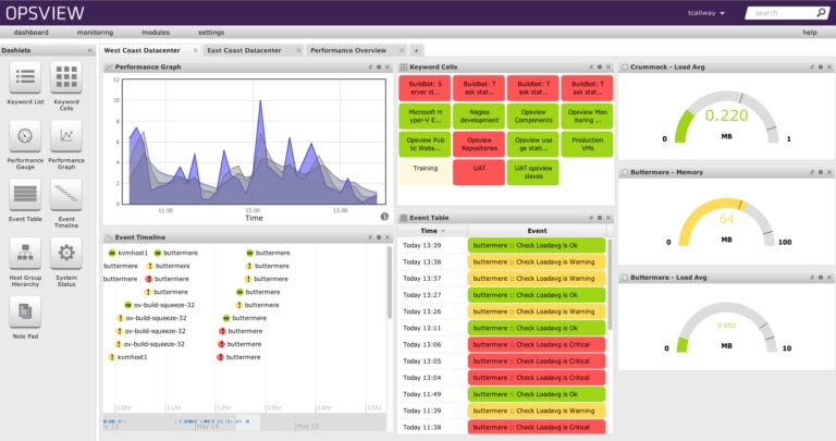 process monitoring tools windows