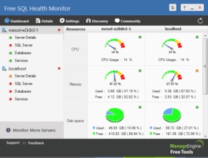 Best Database Monitoring Tools + DB Monitor Guide - DNSstuff