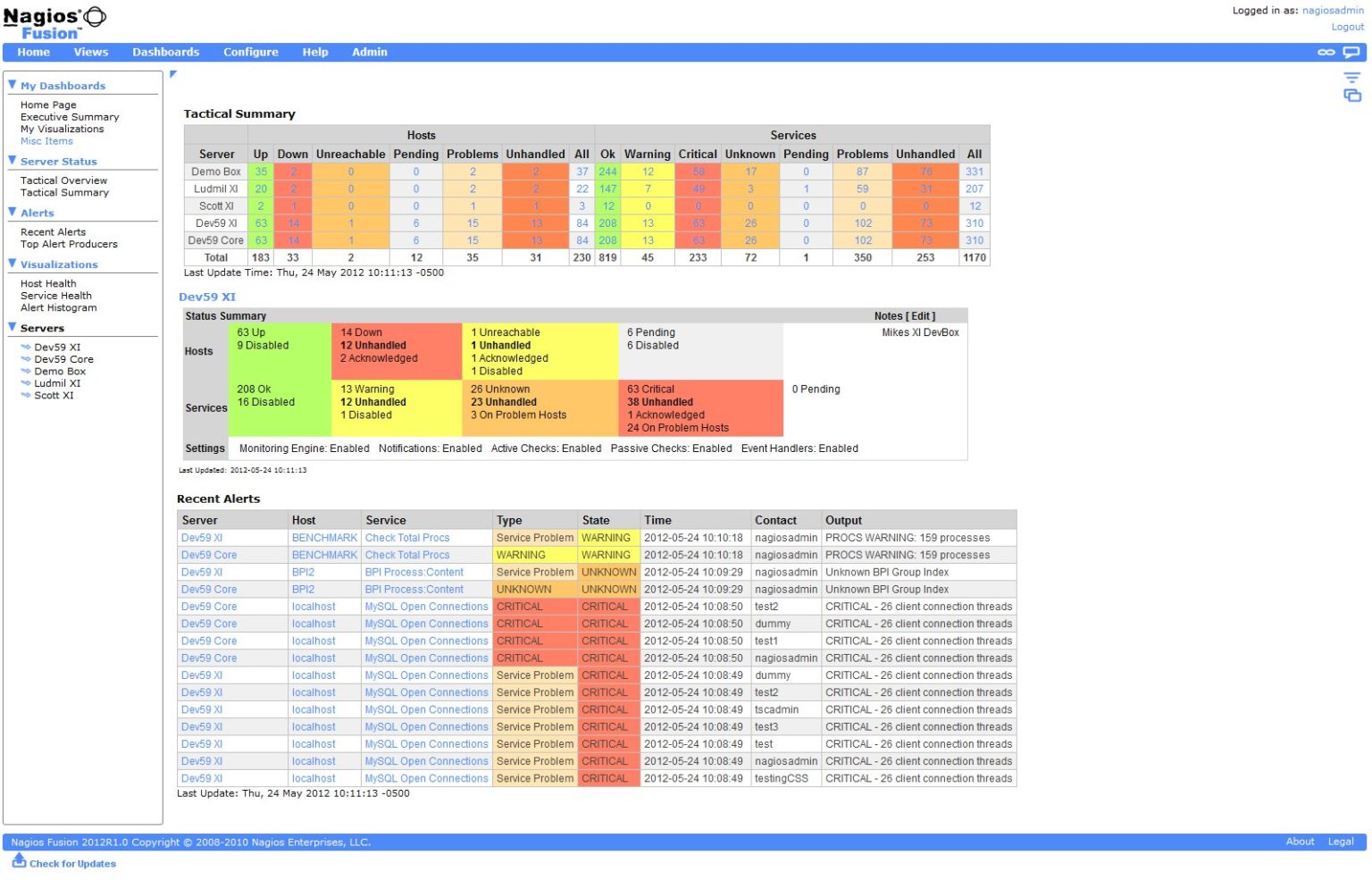 7 Best DNS Monitoring Tools + How To Monitor DNS Server - DNSstuff