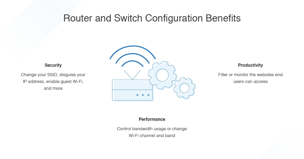 router configuration software