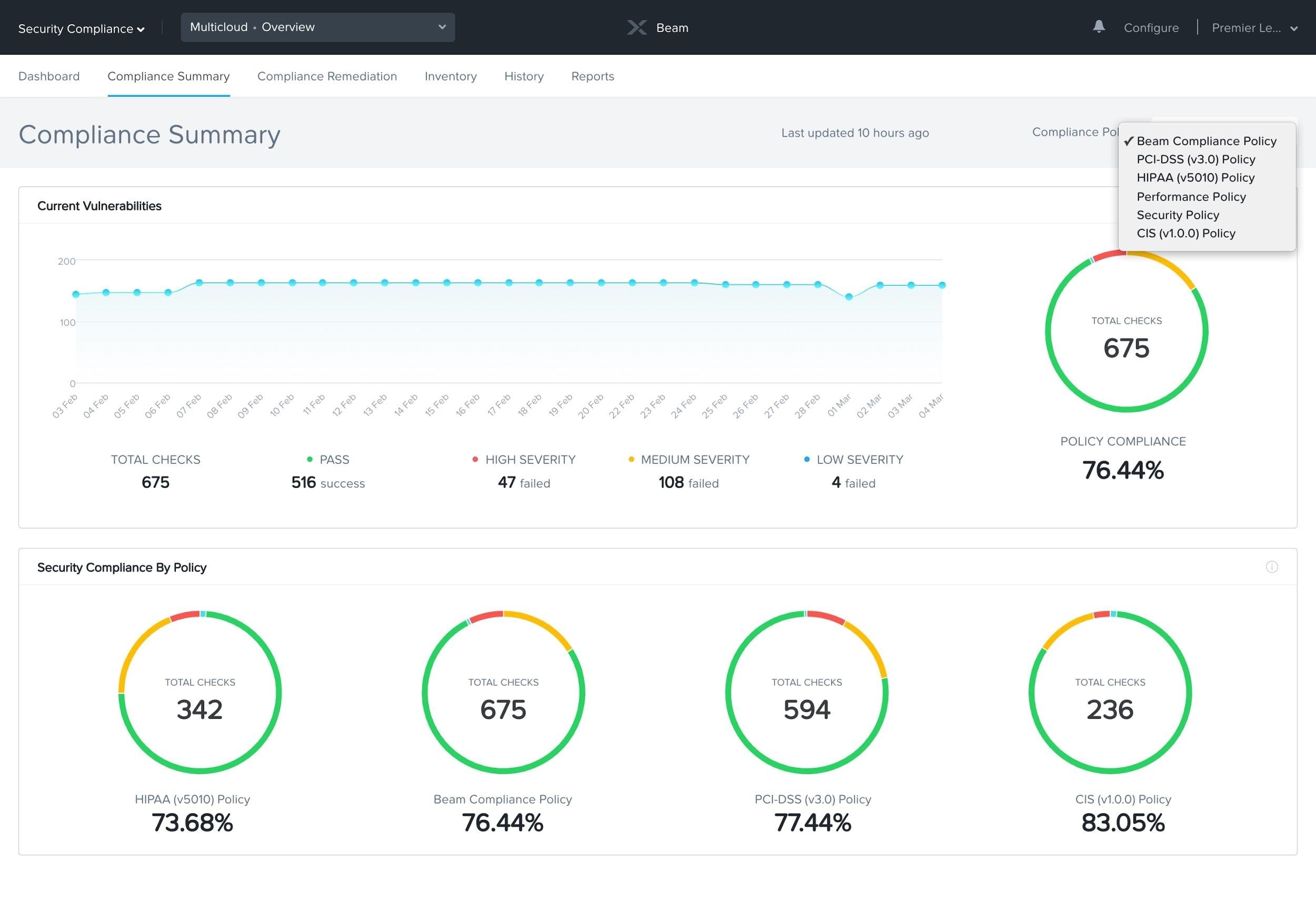 10 Best AWS Monitoring Tools & AWS Monitor Systems - DNSstuff