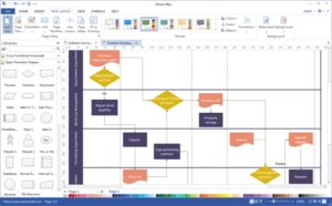 7 Best Network Design Tools + How to Design a Network - DNSstuff