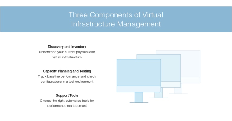 what-is-virtual-infrastructure-and-how-to-manage-it-dnsstuff