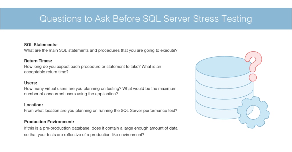 SQL Server stress testing questions