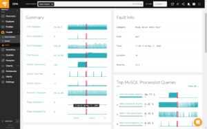 solarwinds network performance monitor aws