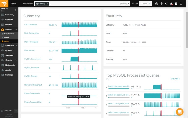 how to use solarwinds network performance monitor