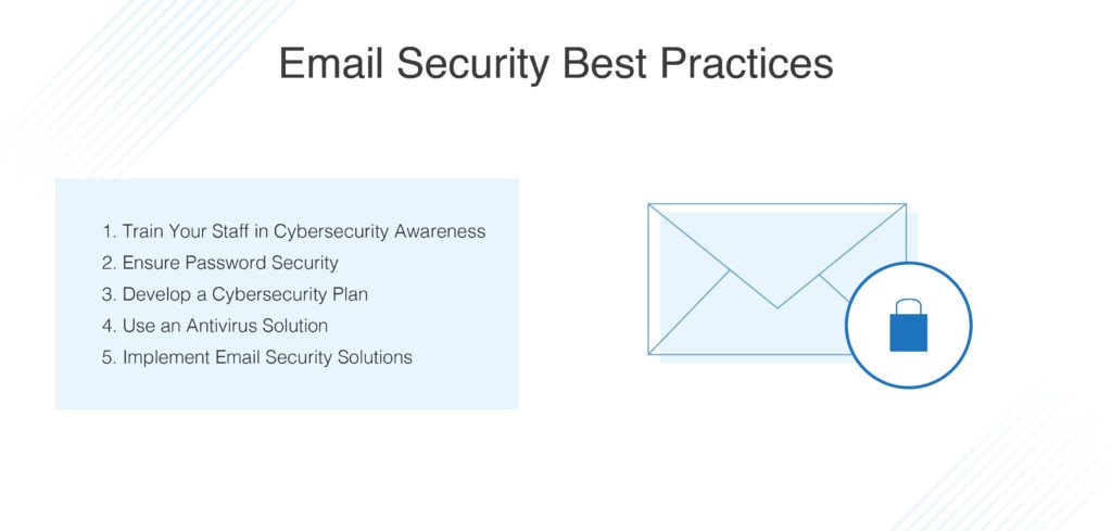 Email-Security-Best-Practices