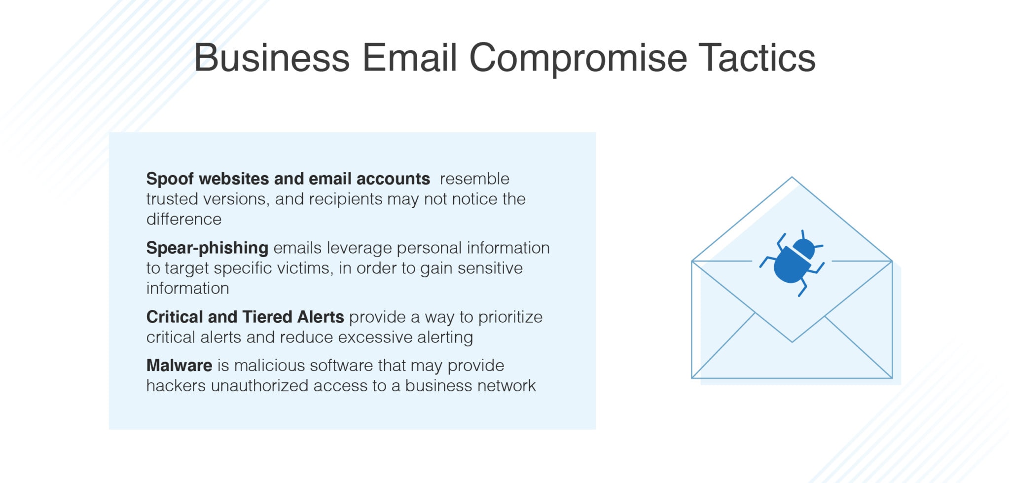 Business Email Compromise (BEC) Guide DNSstuff