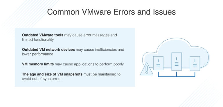vmware warning datastore usage on disk