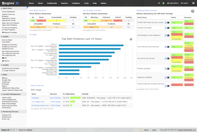 Apache Log Analyzer Tools Worth Checking Out in 2022 - DNSstuff