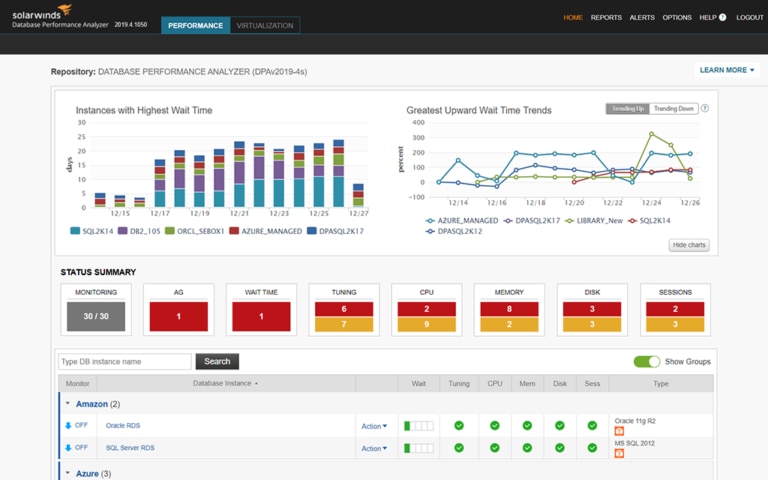 Best Oracle Database Monitoring Tools - DNSstuff