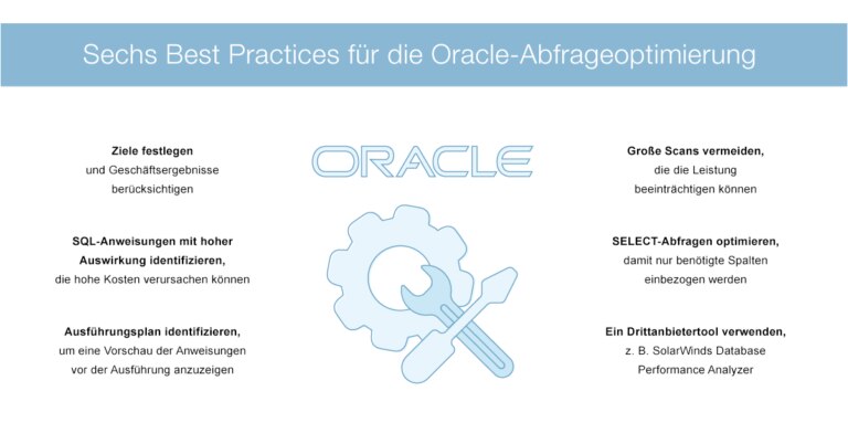 schnellere-select-abfragen-in-oracle-dnsstuff