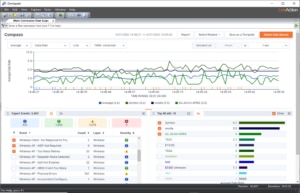 Top Five Network Analysis Tools Top Five Network Analysis Tools